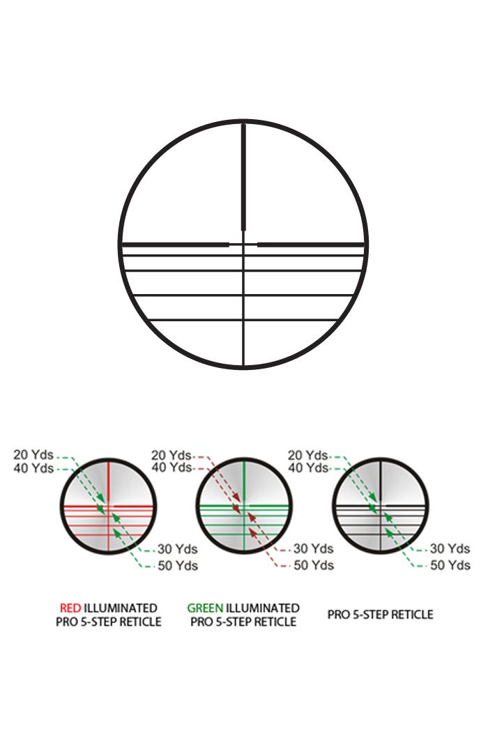 UTG - gamo 4x32 pro 5 step 2