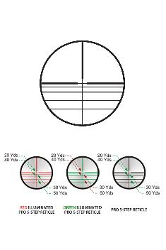 UTG - gamo 4x32 pro 5 step 2